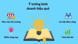 ý tưởng kinh doanh là gì
