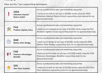  7 Công Thức Prompt ChatGPT Giúp Viết Content Chuẩn Copywriter