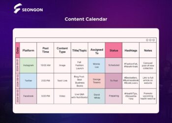 Cách làm content cả năm