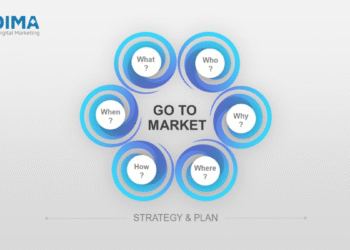 7 bước quan trọng để xây dựng và triển khai một chiến lược “Go-to-Market”