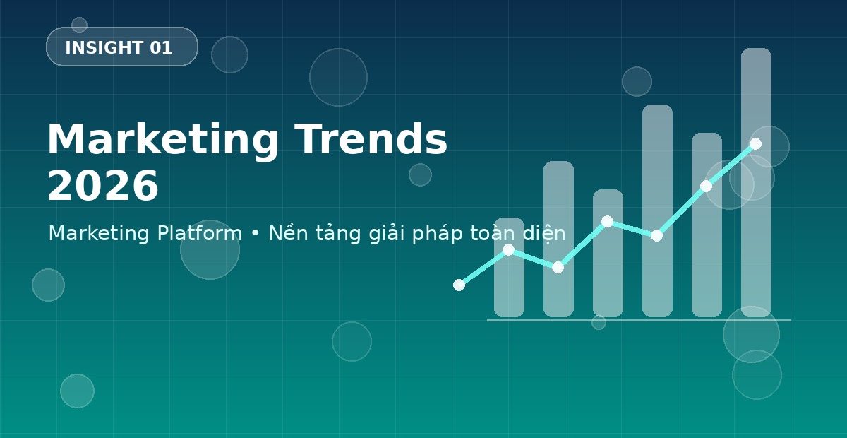 Tóm tắt 9 chính của tài liệu Marketing Trends 2026
