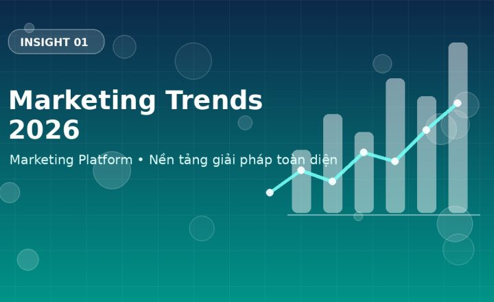 Tóm tắt 9 chính của tài liệu Marketing Trends 2026