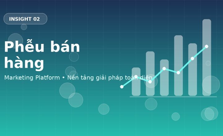 Phễu bán hàng tối ưu năm 2026