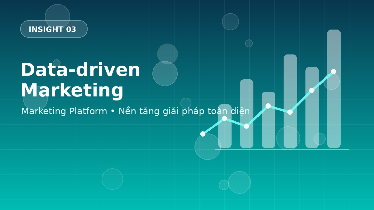 SEO & Marketing nội dung