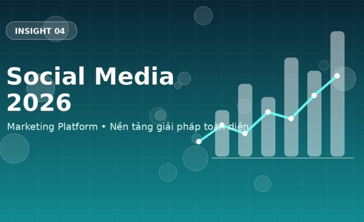 6 loại nội dung nền tảng tăng trưởng doanh nghiệp