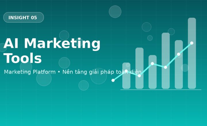 Top 7 công cụ AI hỗ trợ Marketer 2026