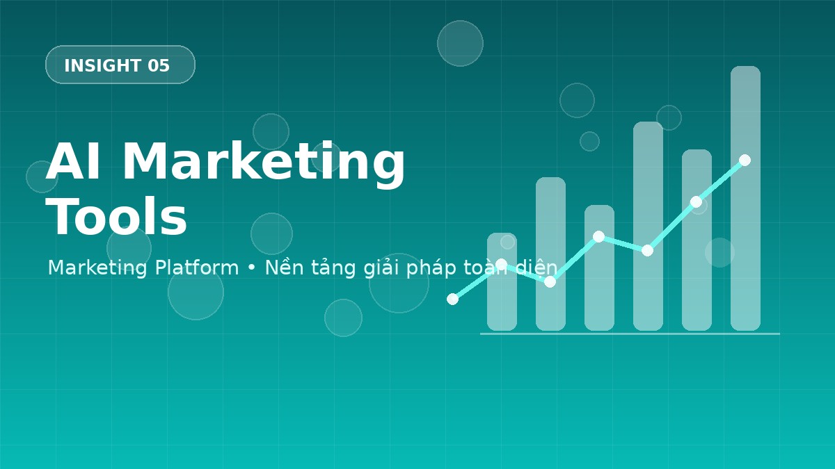 AI Marketing Việt Nam