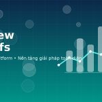 Review Ahrefs 2026: Tính năng và hiệu năng