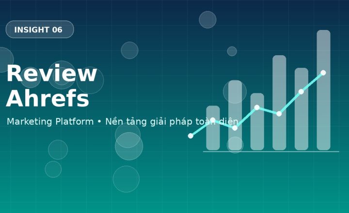 Review Ahrefs 2026: Tính năng và hiệu năng