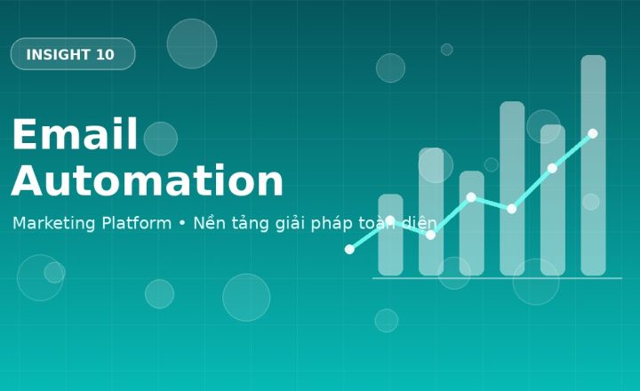 Marketing tổng thể