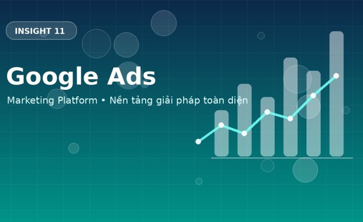 Quảng cáo hiệu quả