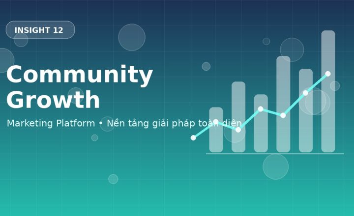 SEO & Marketing nội dung