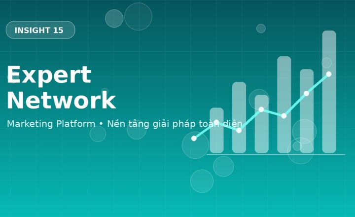 Đo lường & Phân tích dữ liệu
